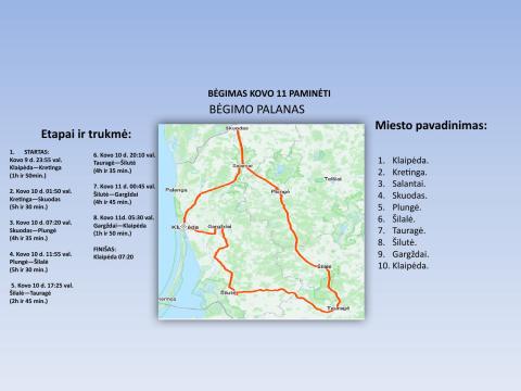 Kovo 10-ąją Kretingoje – estafetinis bėgimas